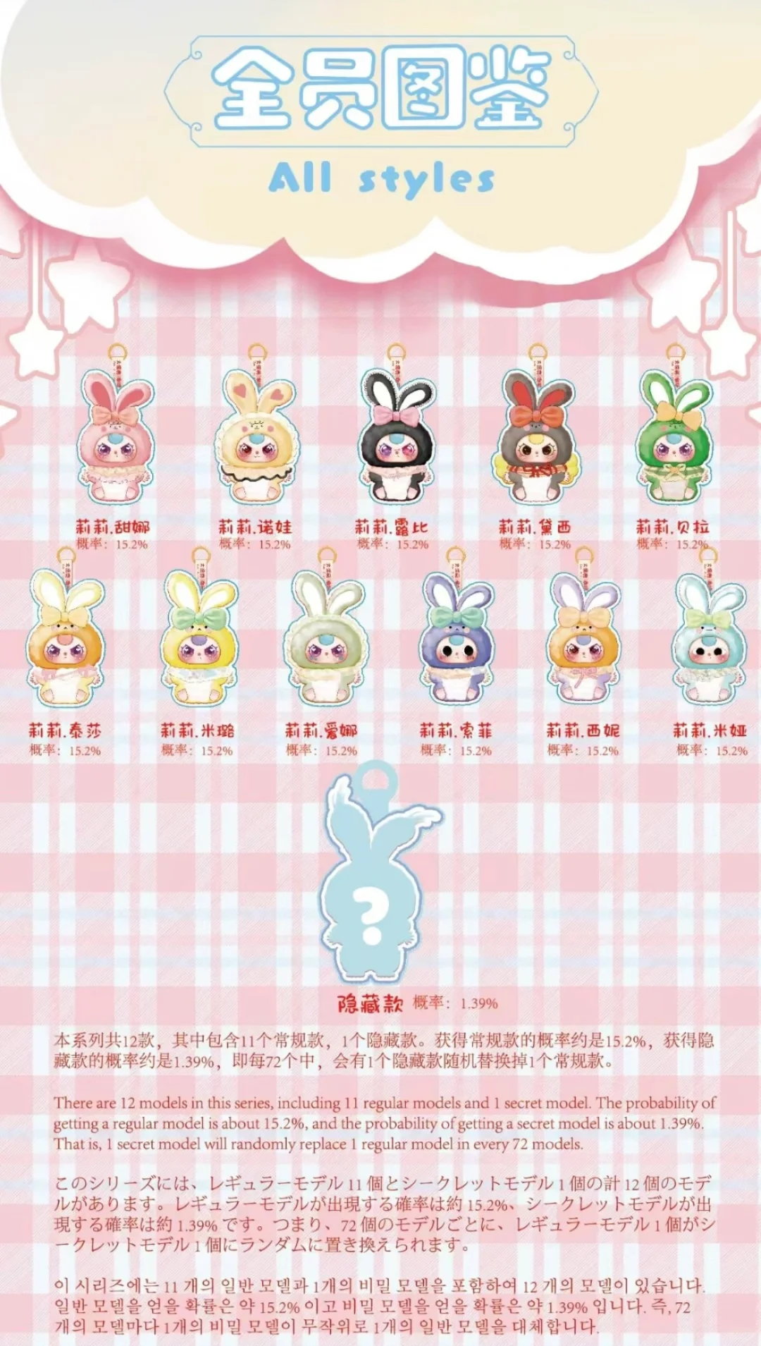 #24 Baby Three V2 Lilyrabbit Town Plush Blind Box &ベビースリー二代